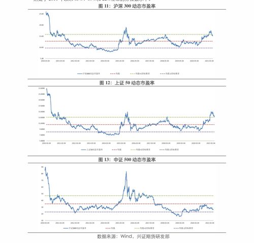 鄭州軟件開發公司推薦 專業、可靠的小程序開發服務